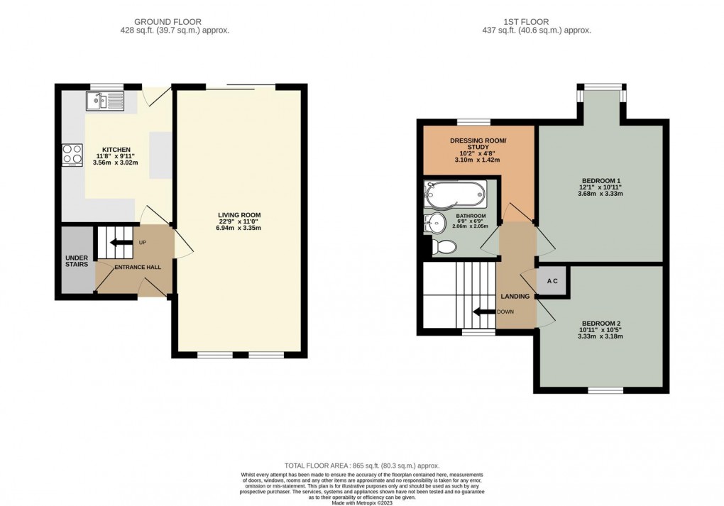 Floorplan for Ivegill, Carlisle