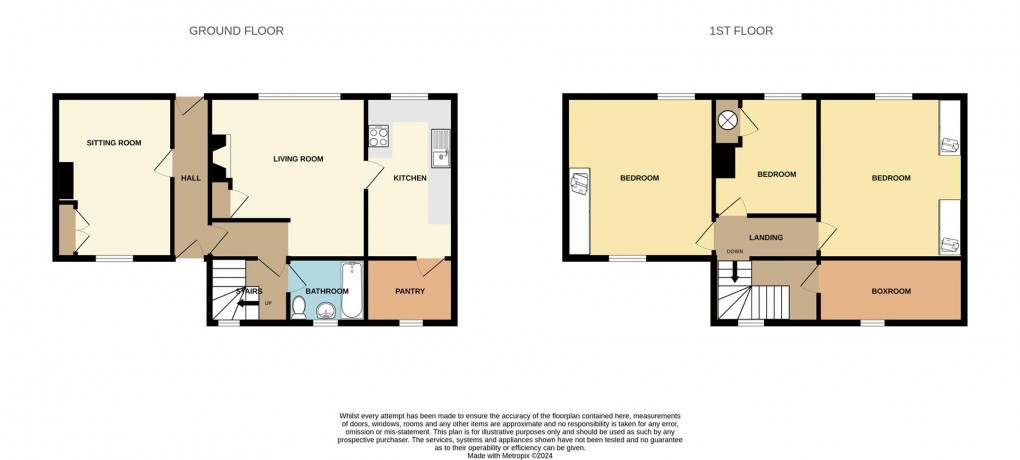 Floorplan for Motherby, Penrith