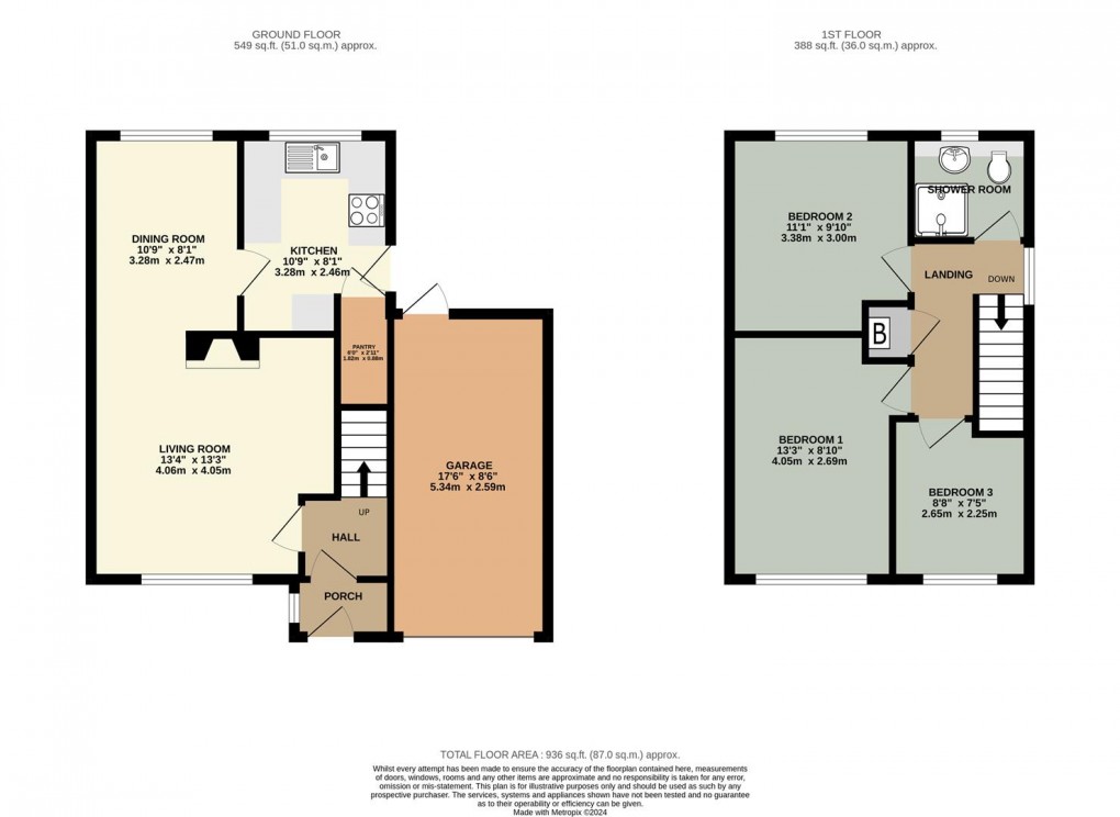 Floorplan for Willow Close, Penrith