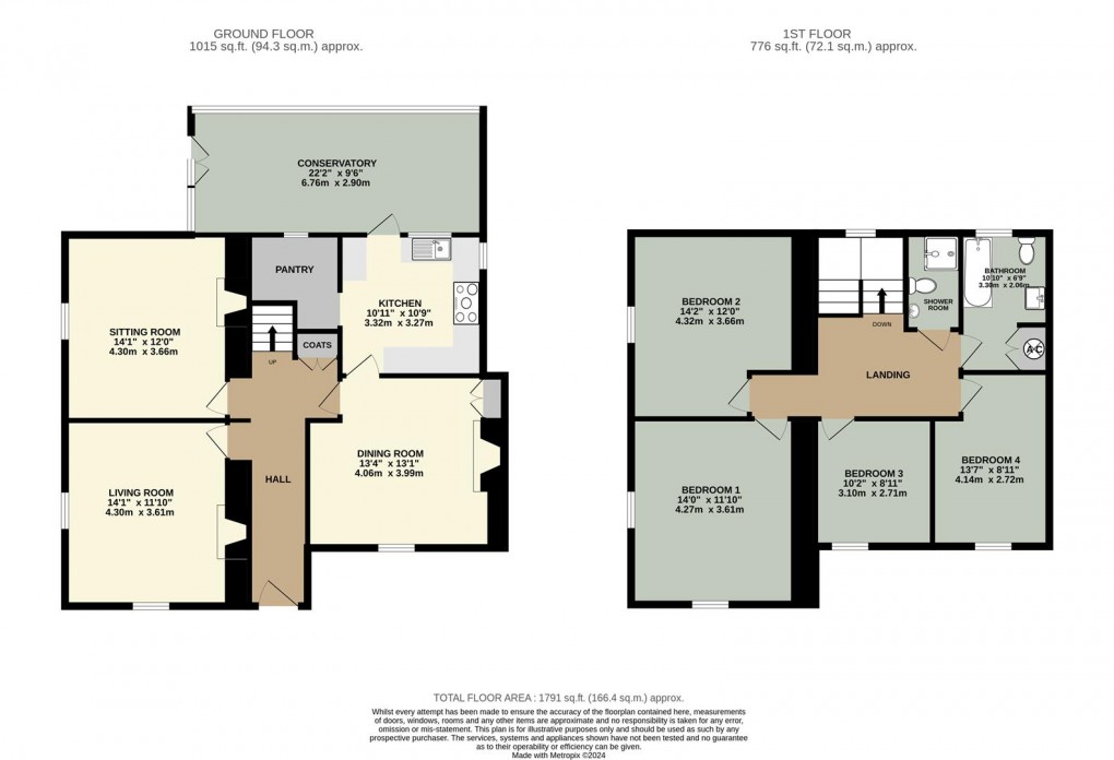 Floorplan for Kirkby Thore, Penrith