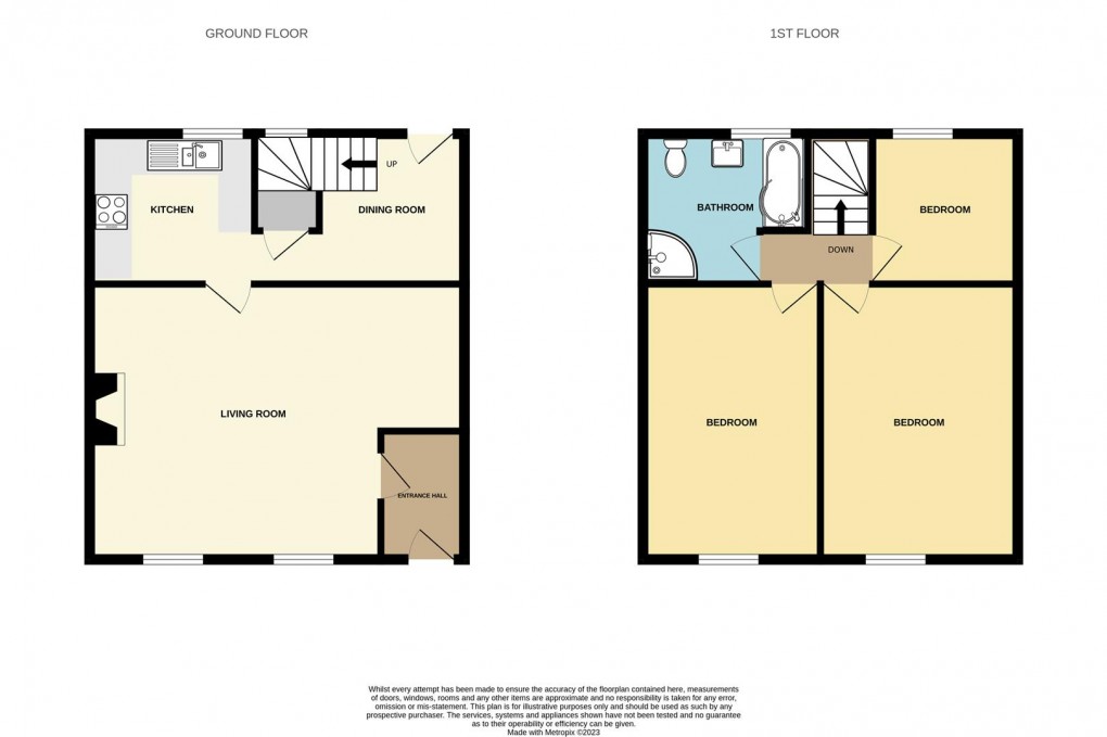 Floorplan for Temple Sowerby, Penrith