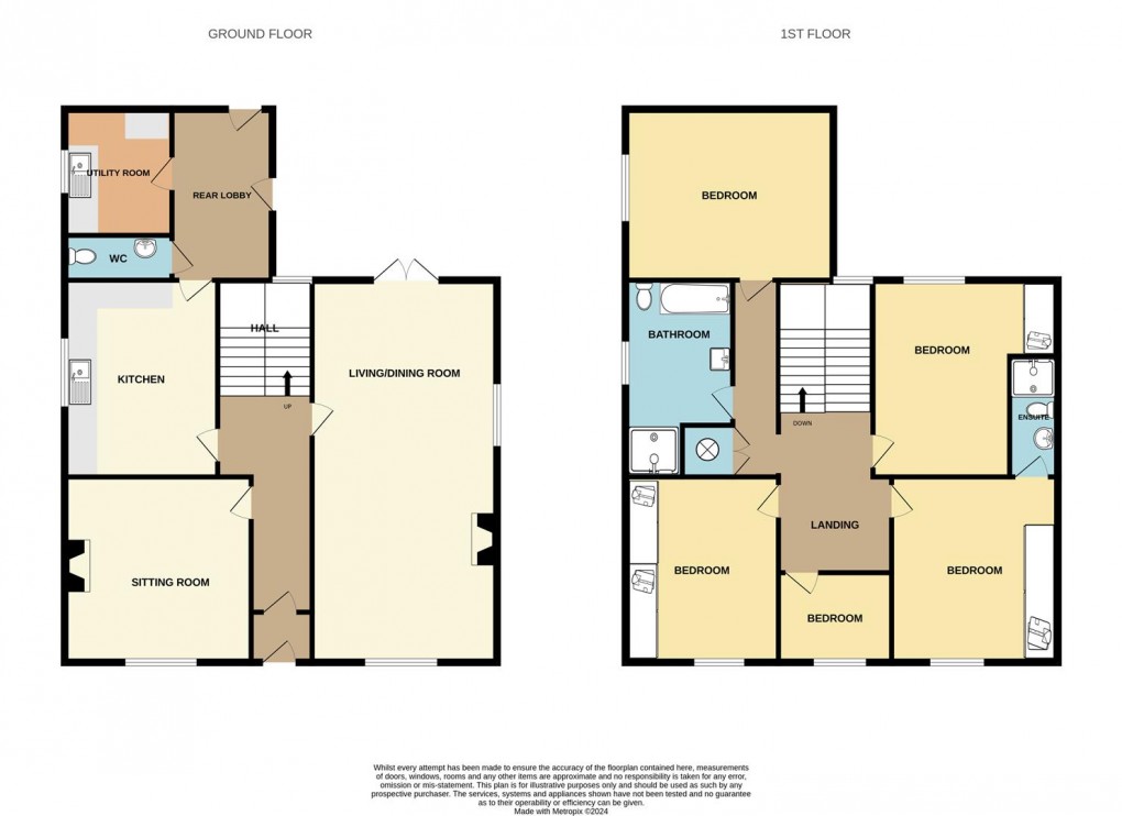 Floorplan for Temple Sowerby, Penrith