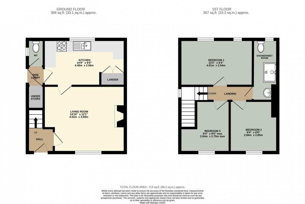 Floorplan for Raiselands Croft, Penrith