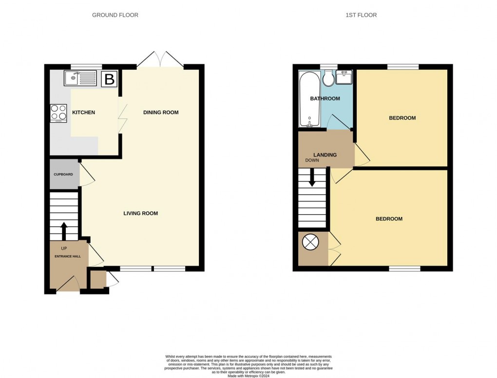 Floorplan for Helmsley Close, Penrith