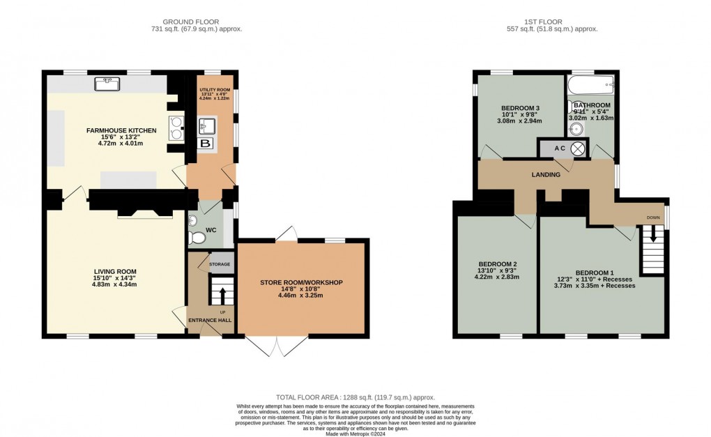 Floorplan for Armathwaite, Carlisle