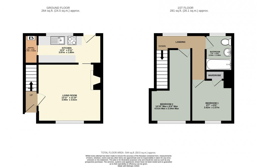 Floorplan for Skirsgill Lane, Eamont Bridge, Penrith