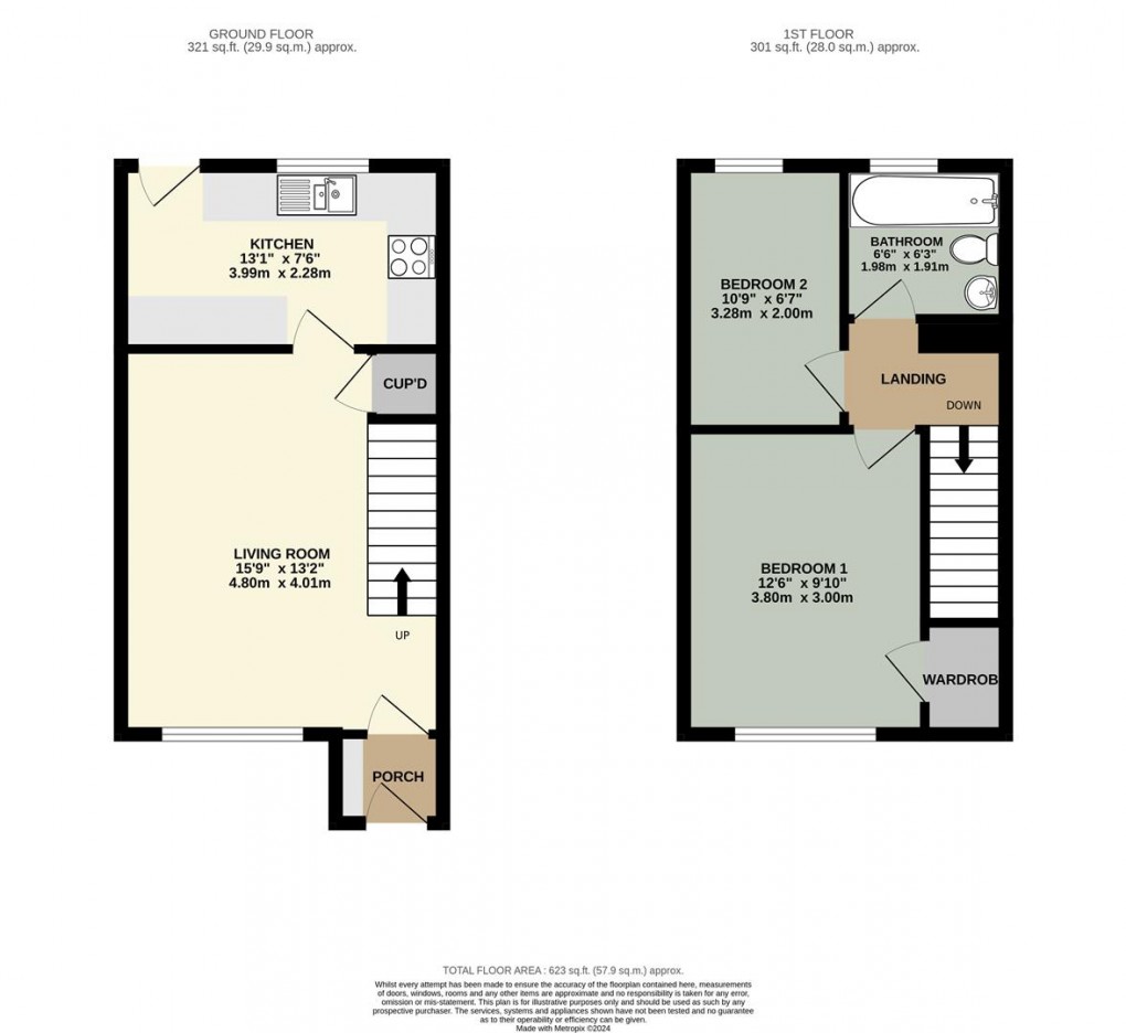 Floorplan for Canny Croft, Penrith