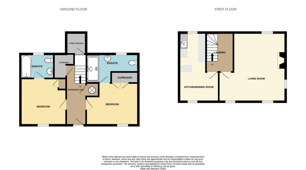 Floorplan for Newby, Penrith