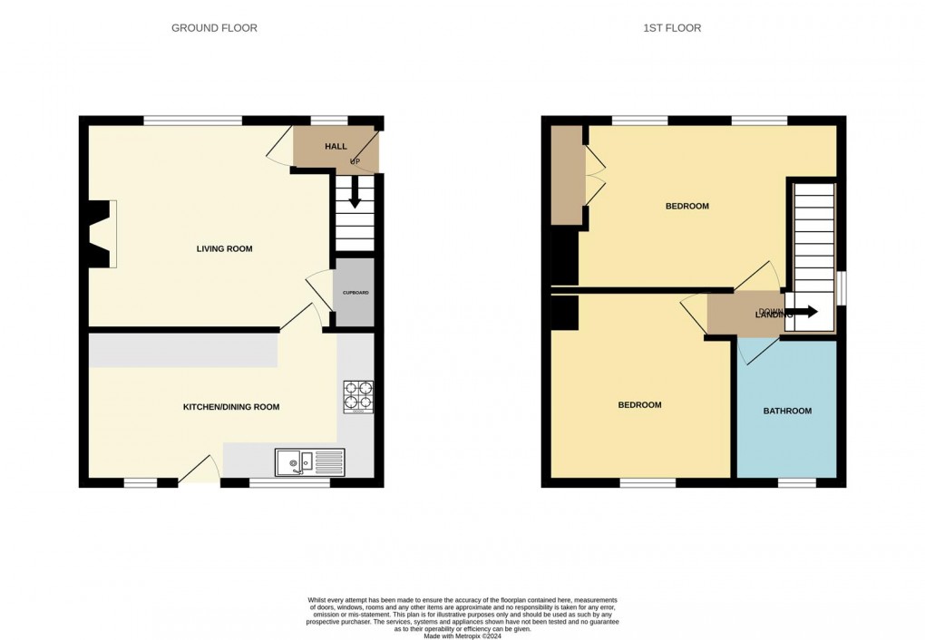 Floorplan for Castle Drive, Penrith