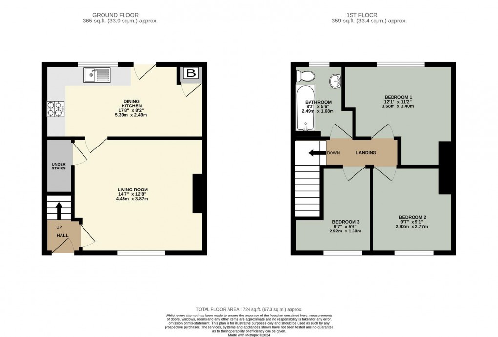 Floorplan for Wetheriggs Rise, Penrith