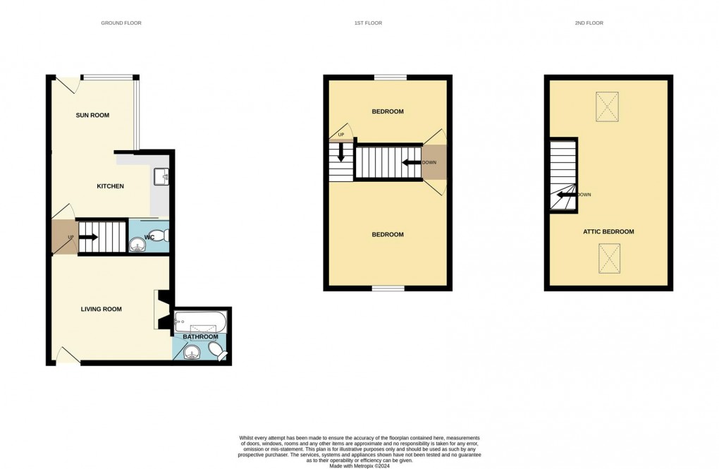 Floorplan for Stybarrow Terrace, Glennridding