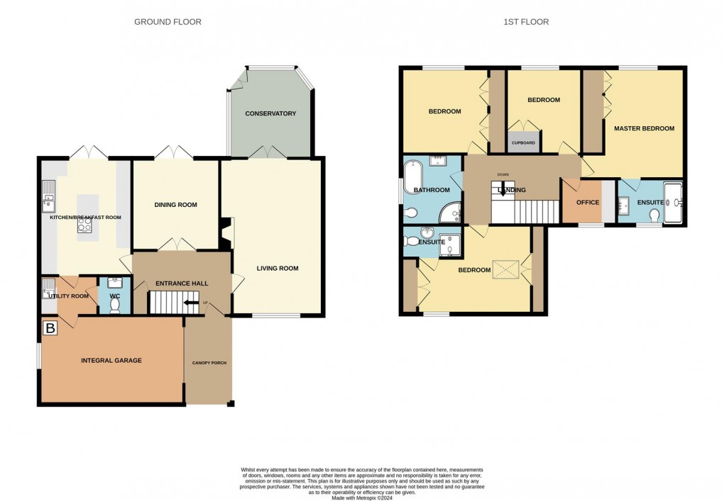 Floorplan for Culgaith, Penrith