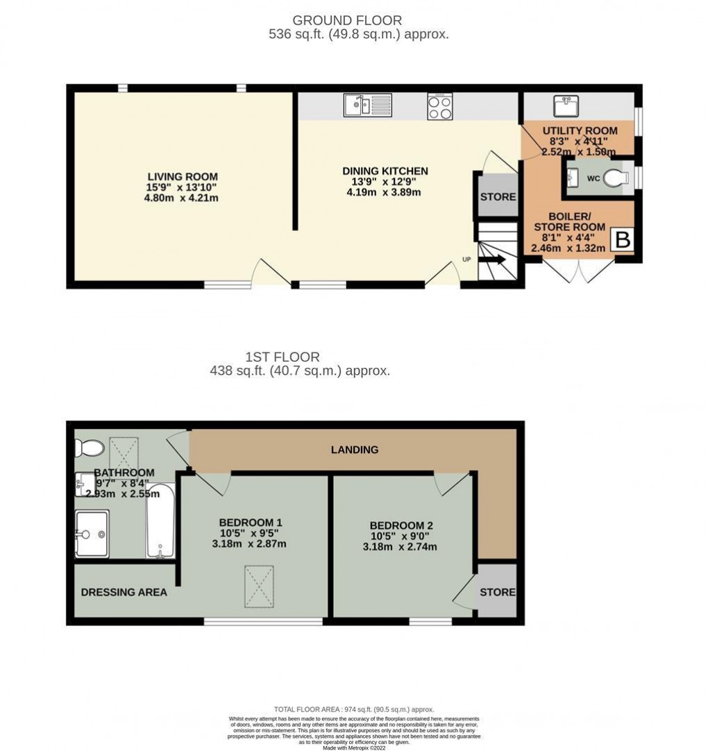 Floorplan for Blencow, Penrith