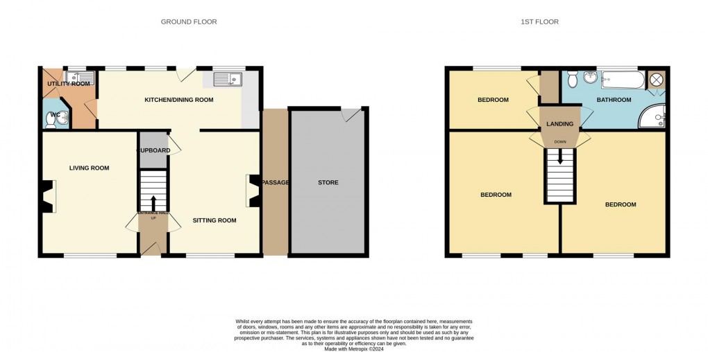 Floorplan for Hackthorpe, Penrith