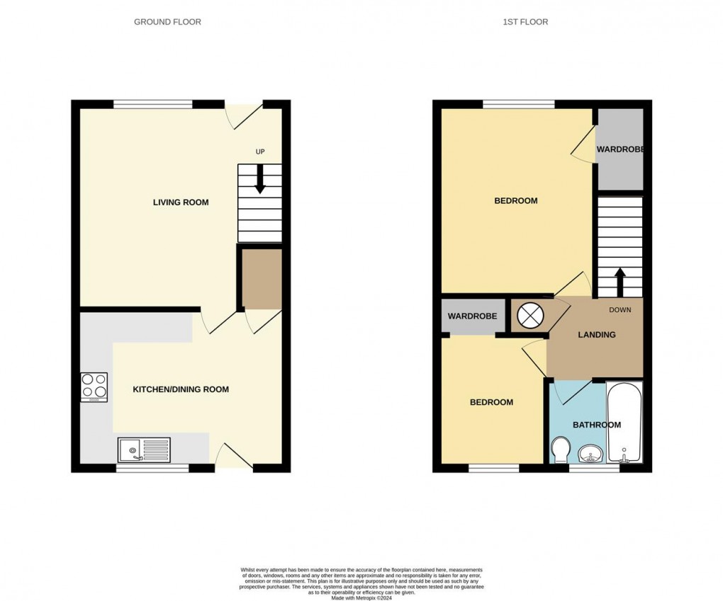 Floorplan for Croft Close, Lazonby, Penrith