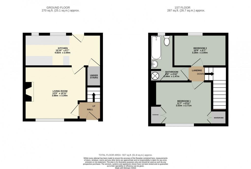 Floorplan for Wetheriggs Rise, Penrith