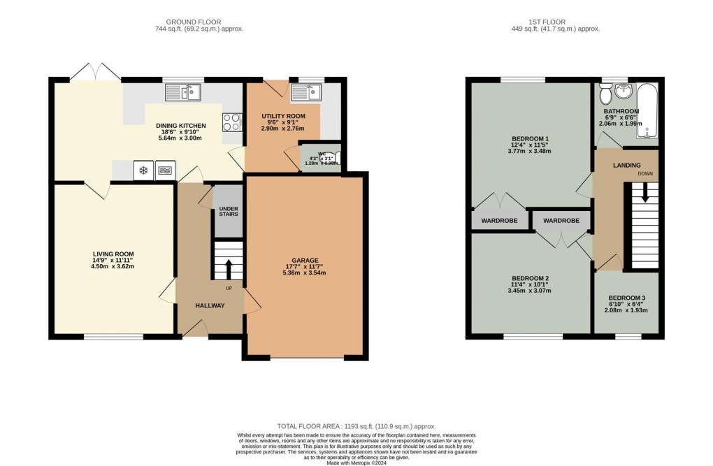 Floorplan for Newbiggin, Penrith