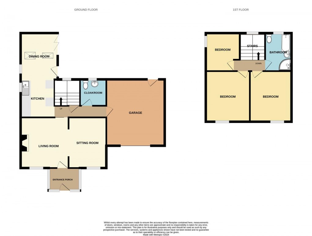 Floorplan for Culgaith, Penrith