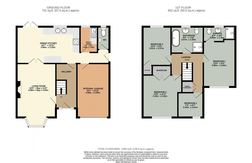 Floorplan for Newbiggin, Penrith