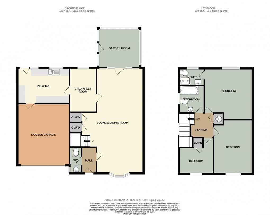 Floorplan for Park Close, Penrith