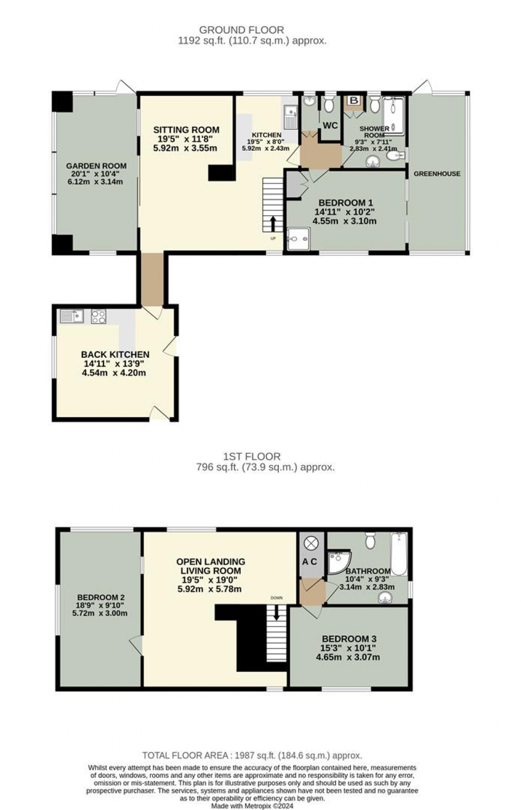 Floorplan for Rosgill, Penrith