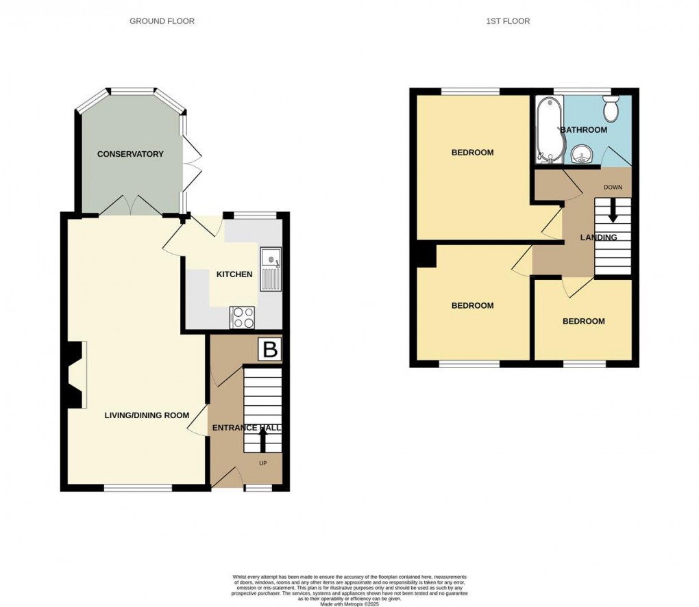 Floorplan for Eden Mount, Penrith