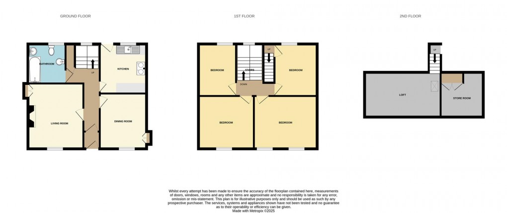 Floorplan for Dufton, Appleby-In-Westmorland