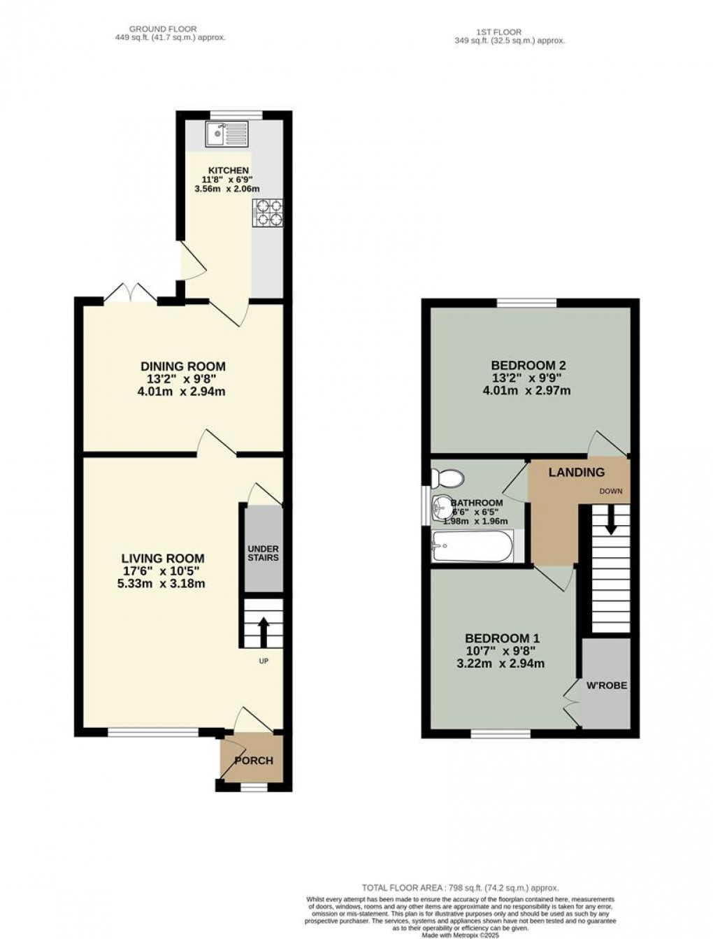 Floorplan for Fairview Gardens, Clifton, Penrith